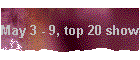 May 3 - 9, top 20 shows